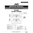 JVC FSSD5 Manual de Servicio