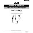 JVC TFHF25NK(J) Manual de Servicio