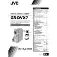 JVC GR-DVX7EK Manual de Usuario