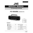 JVC PCW222 Manual de Servicio