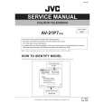 JVC AV21P7(PH) Manual de Servicio