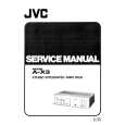 JVC AX3 Manual de Servicio