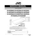 JVC XV-N422SAH Manual de Servicio