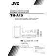 JVC TH-A10 Manual de Usuario