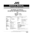 JVC GR-SXM250US Manual de Servicio