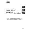 JVC RM-P210 Manual de Usuario