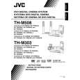 JVC SP-THM508F Manual de Usuario