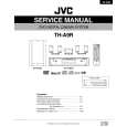 JVC XVTHA9R Manual de Servicio