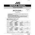 JVC AV21L31B/DPH Manual de Servicio