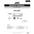 JVC KDLH5R Manual de Servicio
