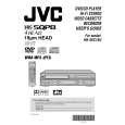 JVC HR-XVC15UC Manual de Usuario