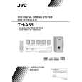 JVC TH-A35UU Manual de Usuario