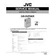JVC GRDVP9KR Manual de Servicio