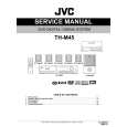 JVC TH-M45 Manual de Servicio