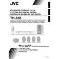JVC SP-THA55F Manual de Usuario