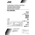 JVC RX-888RBKE Manual de Usuario