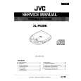 JVC XLP62BK Manual de Servicio