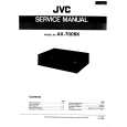 JVC AX700BK Manual de Servicio