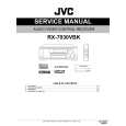 JVC RX7030VBK Manual de Servicio
