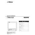 JVC TM-A101 Manual de Usuario