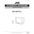 JVC AV14F1P(PH) Manual de Servicio