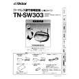 JVC TN-SW303 Manual de Usuario