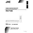 JVC RX-F10S Manual de Usuario