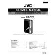 JVC CXF7K Manual de Servicio