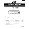 JVC FX-1100BK Manual de Servicio