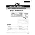 JVC KSRT60 Manual de Servicio