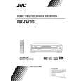 JVC RX-DV3SLJ Manual de Usuario