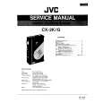 JVC CX2K/G Manual de Servicio