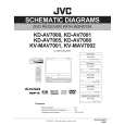 JVC KD-AV7008 Diagrama del circuito