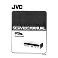 JVC TX1L Manual de Servicio