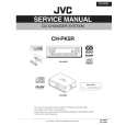 JVC CHPK5R Manual de Servicio