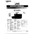 JVC GF500EA Manual de Servicio