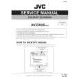 JVC AVDX25 Manual de Servicio