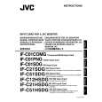 JVC IF-C01SDG Manual de Usuario