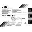JVC AA-V50EK Manual de Usuario