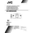 JVC UX-MD9000R Manual de Usuario