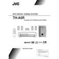 JVC TH-A5R Manual de Usuario