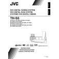 JVC SP-THS7C Manual de Usuario