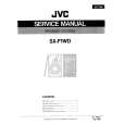 JVC SXF1WD Manual de Servicio