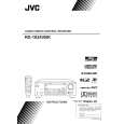 JVC RX-1024VBKJ Manual de Usuario