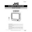 JVC AV28BKSECS Manual de Servicio