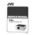 JVC TM1 Manual de Servicio