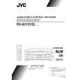 JVC RX-8012VSLUW Manual de Usuario