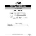 JVC KDLH3105 Manual de Servicio