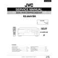 JVC RX664 Manual de Servicio