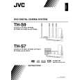 JVC TH-S9AC Manual de Usuario